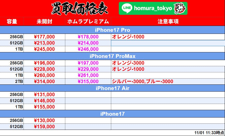 引退するので売ります エクストラパック 第18弾 Code reunion ｜ Z/X - Zillions of enemy X