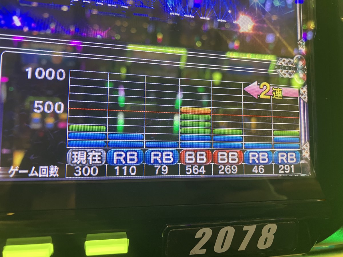 みなも🎰🎲🀄💕✨ on X