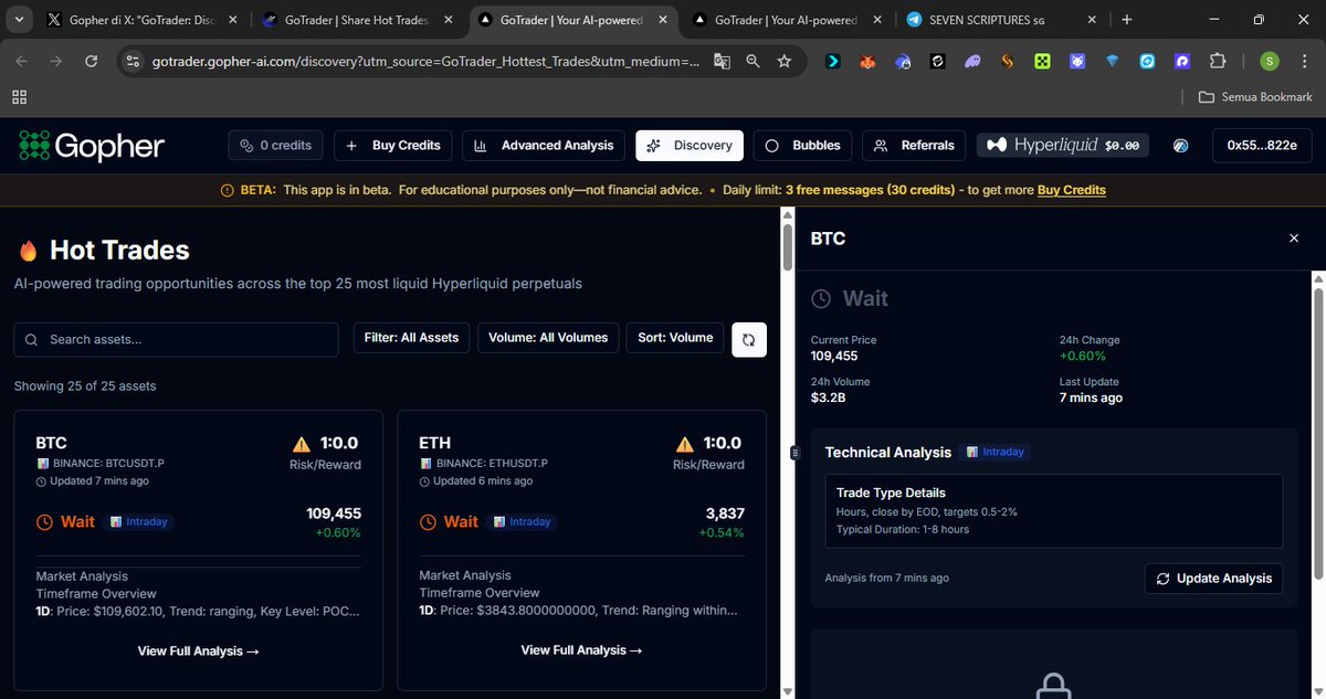 trying analysis of gopher, this is good and helpful

<a href="/gopher_ai/">Gopher</a> , $GOAI