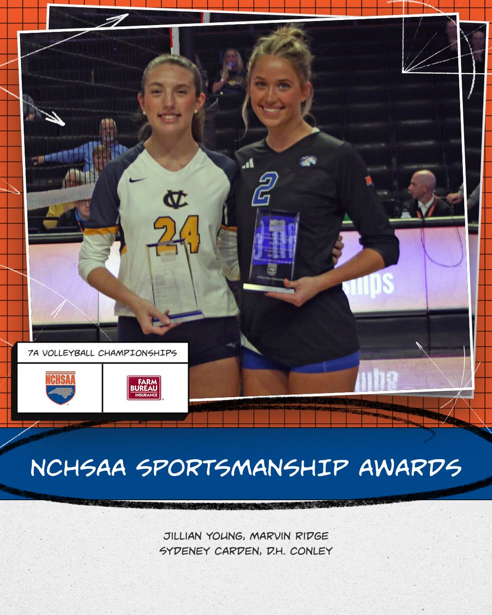 A great day of NCHSAA Volleyball and Sportsmanship, thanks <a href="/NCFarmBureau/">NC Farm Bureau Federation</a>!

1A- Catherine Sellmer (NCLA) &amp; Maggie Penn (Falls Lake)
4A - Camila Suarez (LNC) &amp; Emory Johnson (UCA)
5A - Ryan Hines (HKY) &amp; Ally Forbes (SHS)
7A - Jilly Young (MR) &amp; Sydney Carden (DHC)