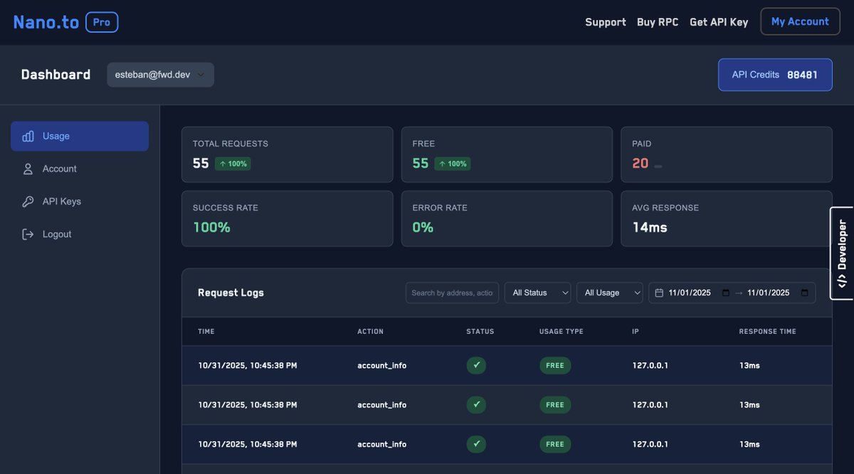 Esteban 🇨🇺 tweet media