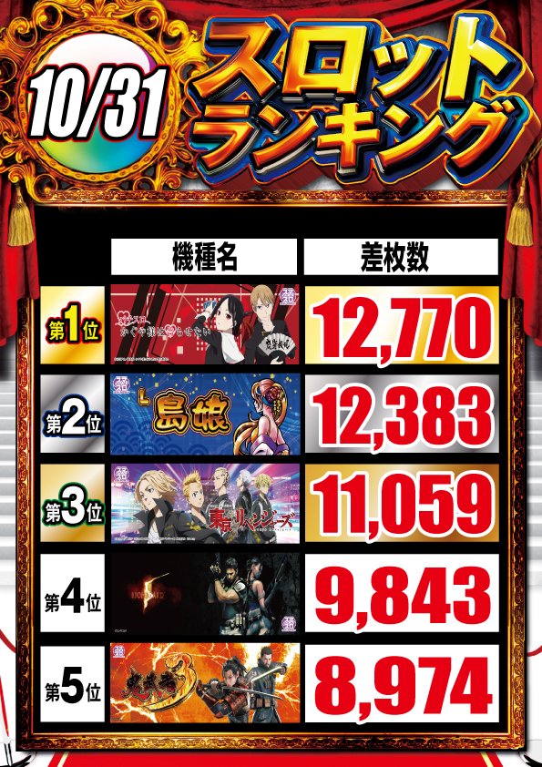 専用　風林火山　25 4台 ワンダーランド小戸本館☆地域最大級4P＆21.7S専門店☆ on X