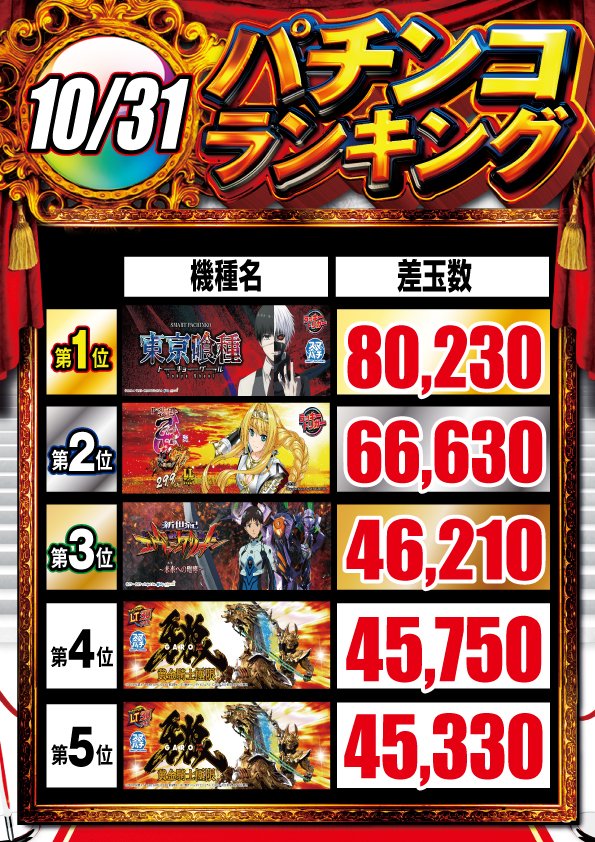 ※城戸さん専用 商品詳細 | トレカアイテムくじOnline