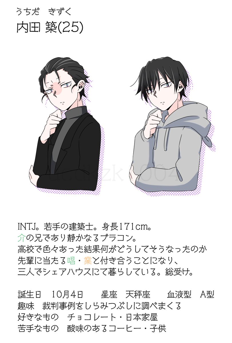 ucdkzk1004's tweet photo. プロフ①
自給自足で類型BLのメイン三人の雑プロフ。別創作垢から16per関係を引っ張ってきて垢分け。
しれっと三人CP。
漫画を描く力が無いのでイラストか2コマとか落書き・妄想になってくと思います。 https://t.co/okcdiWbIFA