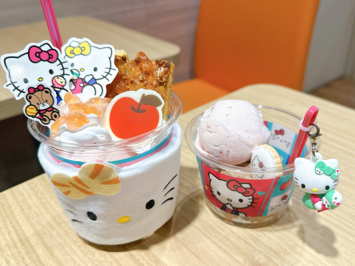 ちーちゃん🦦💛 on X