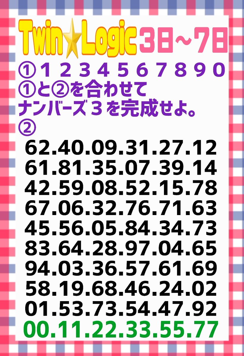 son様⭐︎ OFFWHITE×Champion 18SSHooded Sweatshirtプルオーバーパーカー