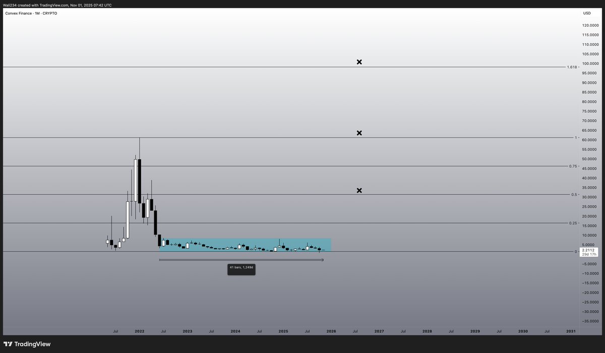 Waleed Ahmed tweet media
