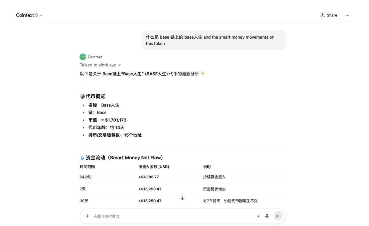 Cointextgpt's tweet image. You’ve got to try Cointext — the coin-AI-base. 🟦💟🟩
地道中文/EN, real-time, and powering investment intelligence behind multiple base-native projects

It knows base better than you do  @jessepollak 👀

Try it here — or soon in base app.
🔗chatgpt.com/g/g-68da6de248…