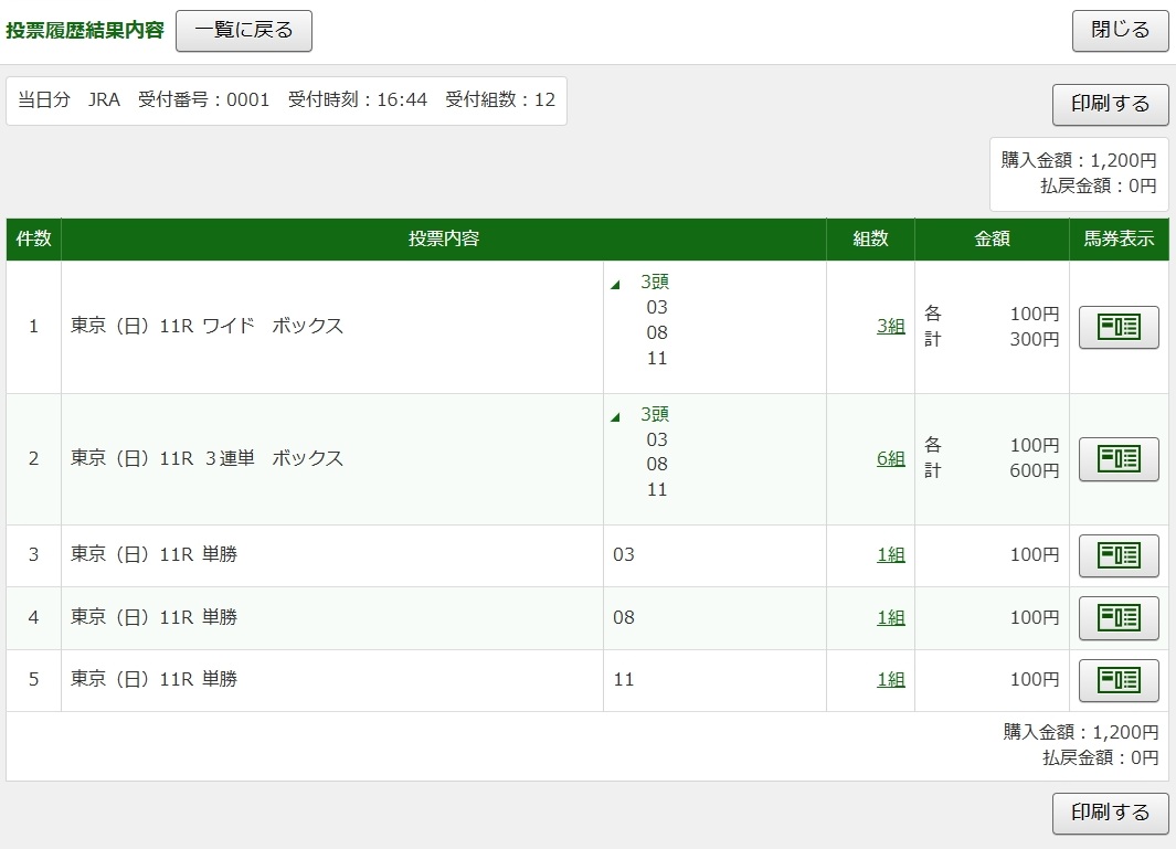 つんちゃん馬券購入完了！

#天皇賞秋2025