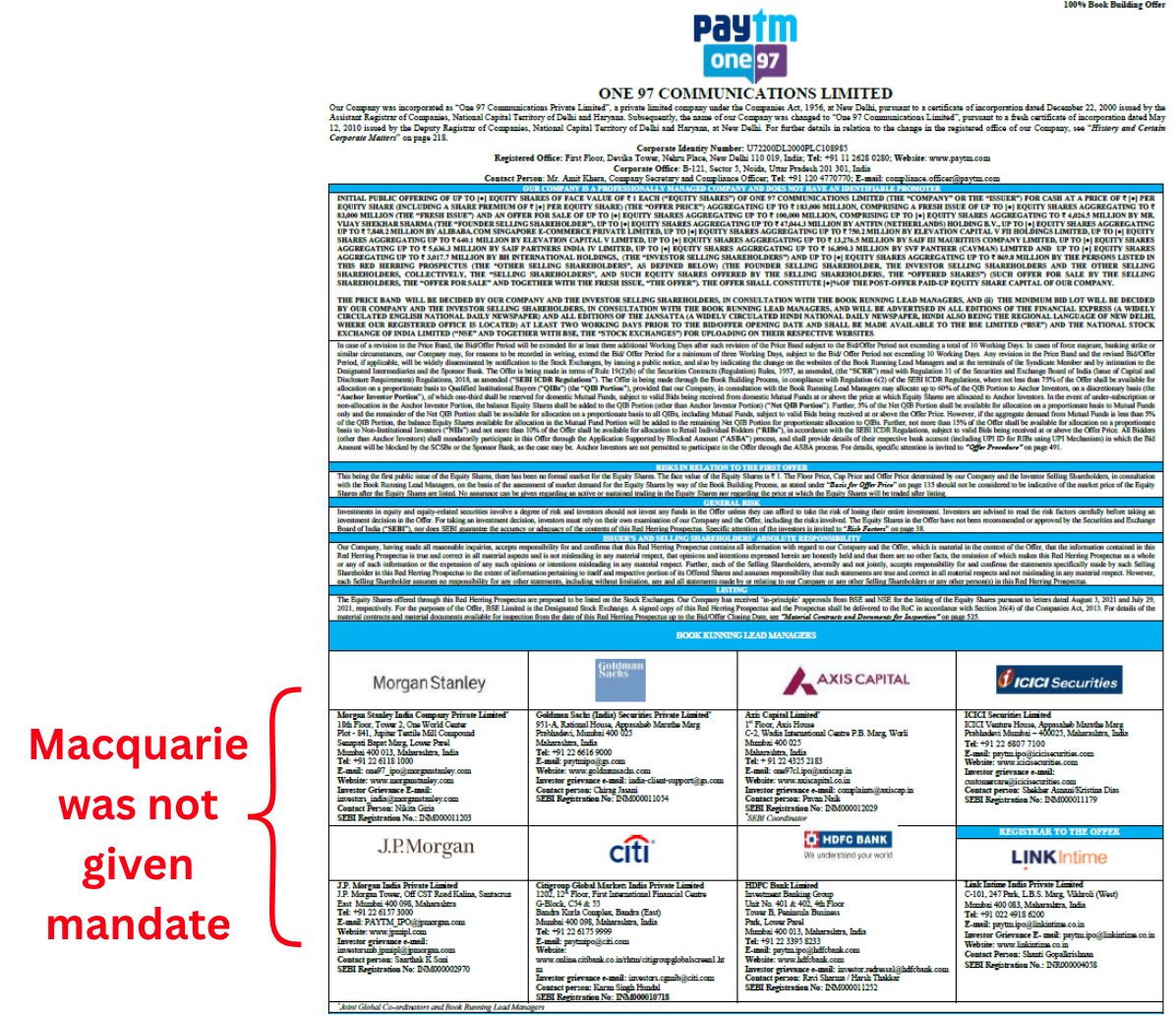 ProSetups_'s tweet image. Macquarie released a brutal &quot;Underperform&quot; report the same day Paytm listed, calling it a &quot;cash guzzler&quot; with no clear path to profitability. Result: Over 75% crash.

The twist? Macquarie was not awarded Paytm&apos;s IPO mandate while those who got it published bullish reports.

Now…