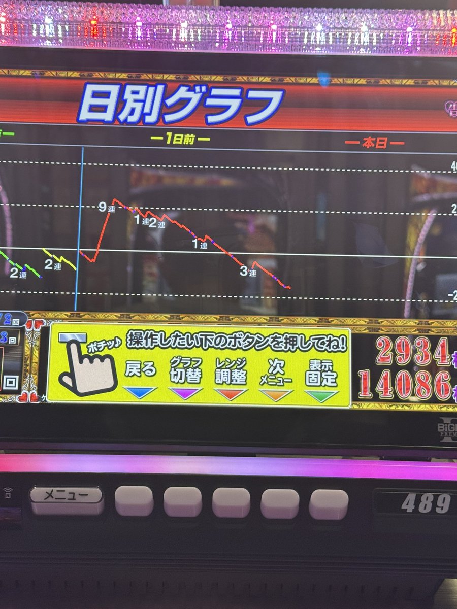 かめ！ページです。 ぱちわかめ🐡 on X