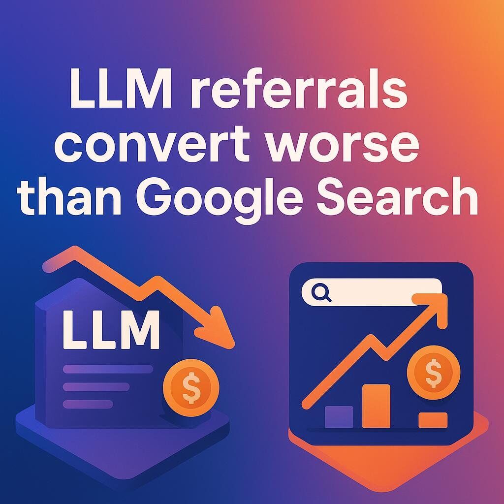 JamieKLI's tweet photo. LLM traffic ≠ LLM revenue.

Fresh data across 973 ecom sites / $20B shows ChatGPT referrals are tiny (~0.2% of sessions) and convert worse than Google search (paid + organic). Affiliate converts +86% higher than ChatGPT; organic search converts +13% higher. 

Translation: AI ass https://t.co/0nZMzugoEH