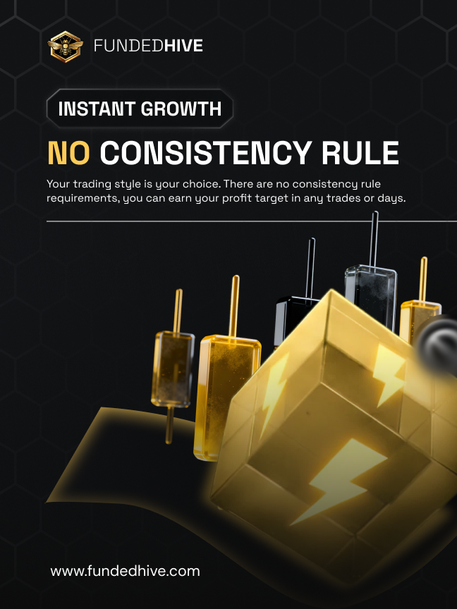 Instant Growth, No Consistency Rule! ⚡🐝

Trade your way  no limits, no restrictions. Whether you hit your profit target in one trade or ten, it’s completely up to you! 💪

At FundedHive, your strategy is your strength. 🧠💰

👉 Get ready to experience true trading freedom
