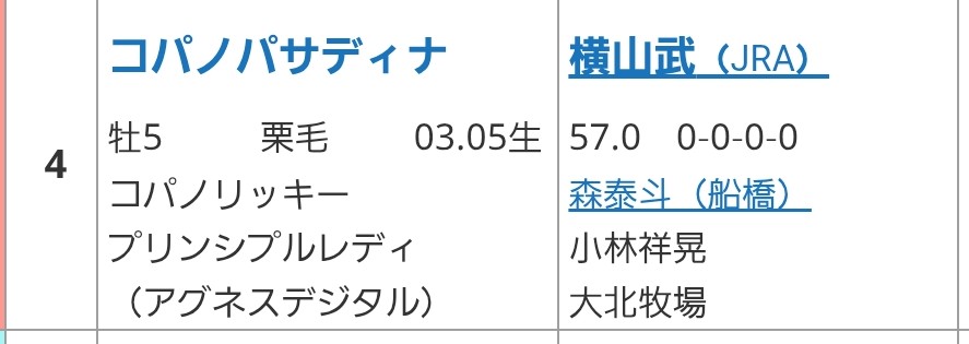 futottyodesu's tweet photo. 調教師の欄に｢森泰斗｣の名前があるだけでワクワクします
いよいよ帰ってきます https://t.co/a4CW2reUPH