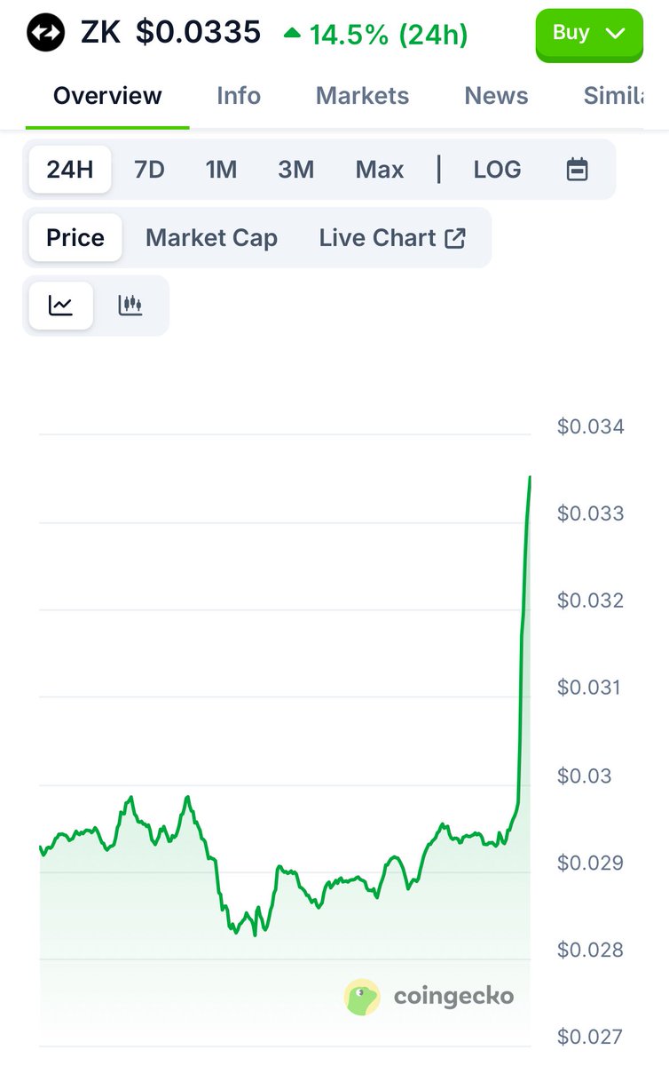 ImanOracle.eth tweet media