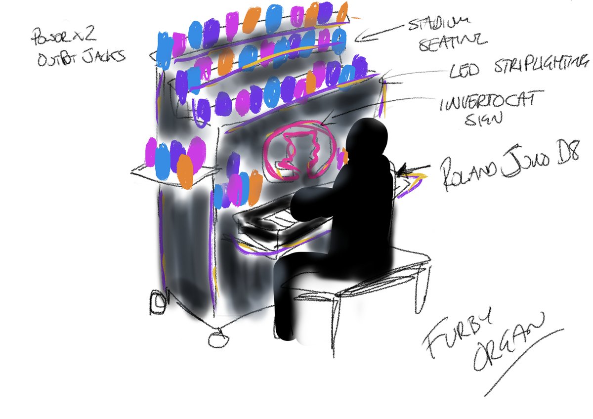 martinwoodward's tweet image. How it started and how it&apos;s going.  Thanks to @github for not just tolerating my whacky ideas but supporting them. And thanks to @helenhousandi for always being up for shenanigans when I call. Great seeing folks at  #GitHubUniverse