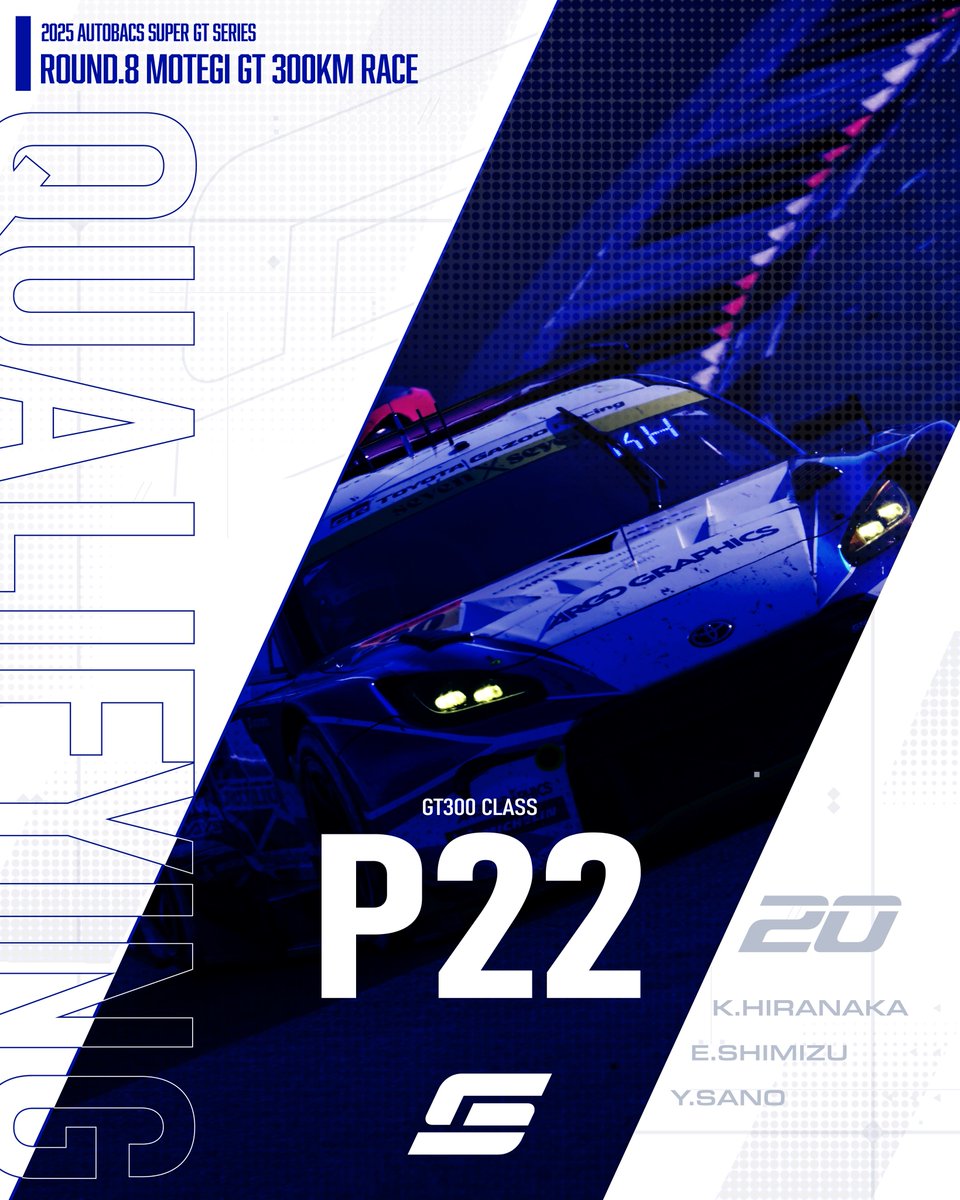 予選結果》 2025 AUTOBACS SUPER GT SERIES Rd.8 MOTEGI GT 300KM RACE