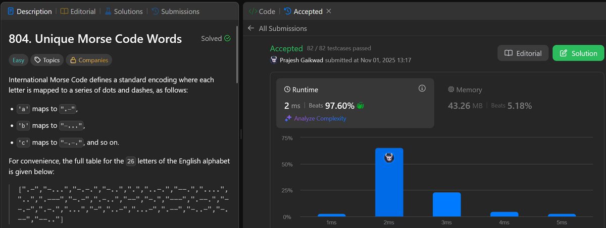 gaikwadprajesh's tweet image. 🚀 Day 42 of #100DaysOfCode 
✅804. Unique Morse Code Words👽
#DSA #JAVA #LearnInPublic