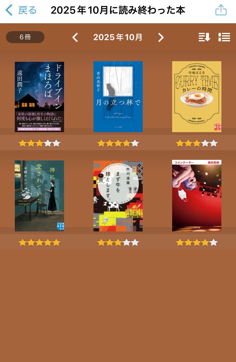 tieere0825's tweet photo. 10月に読んだ本は6冊でした。
月の立つ林で、コメンテーター、神に愛されていたがとても良かったです。

#10月読了本
#読了 https://t.co/MSy2mXY0DD