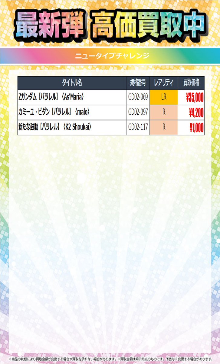 ニュータイプチャレンジ Zガンダム カミーユ 新たな鼓動セット 優勝