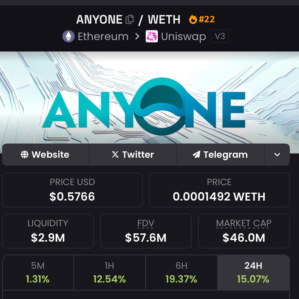 The Altcoin Sensei tweet media