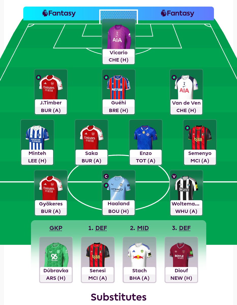 itz_danilex's tweet image. My GW10 team 💫
No transfer, rolled over from GW9
Good luck everyone 🤞
#fpl #FPLCommunity