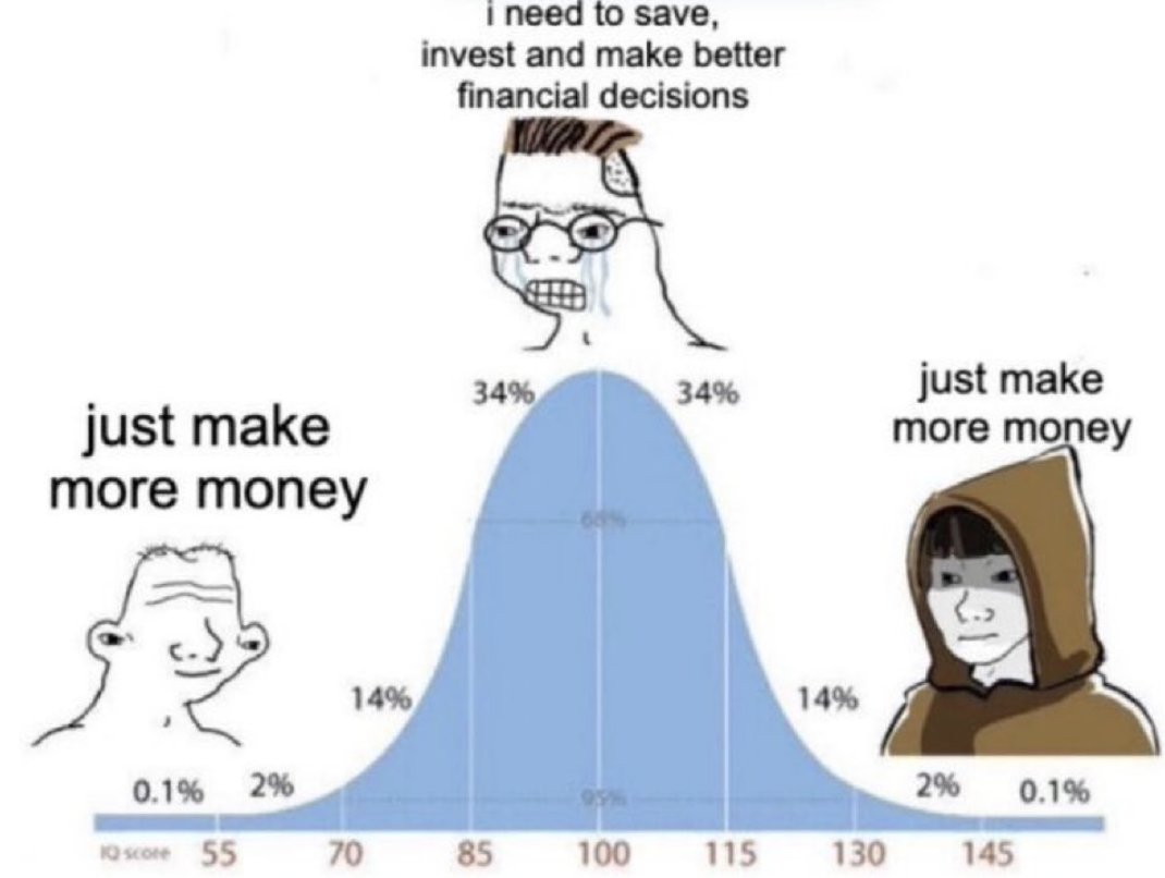 HALLOWEEN SALE

Unusual Whales is having a Halloween sale.

ENDS NOVEMBER 3RD!

30% off the first year!

Come join our Discord of traders, build out your dream trading data dashboards, and don't get spooked by the market this year!

Join here: unusualwhales.com/settings