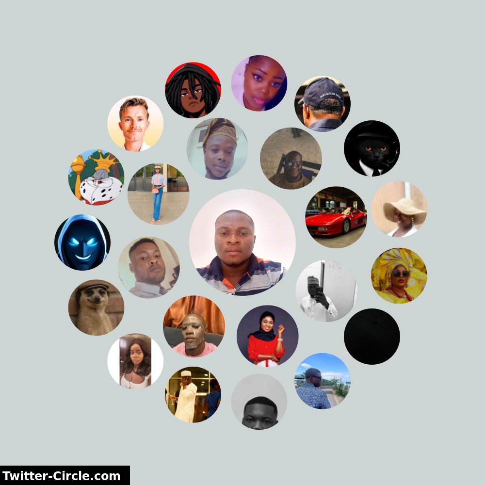 My Twitter Interaction Circle

➡️ infintytweet.me/interaction-ci…
