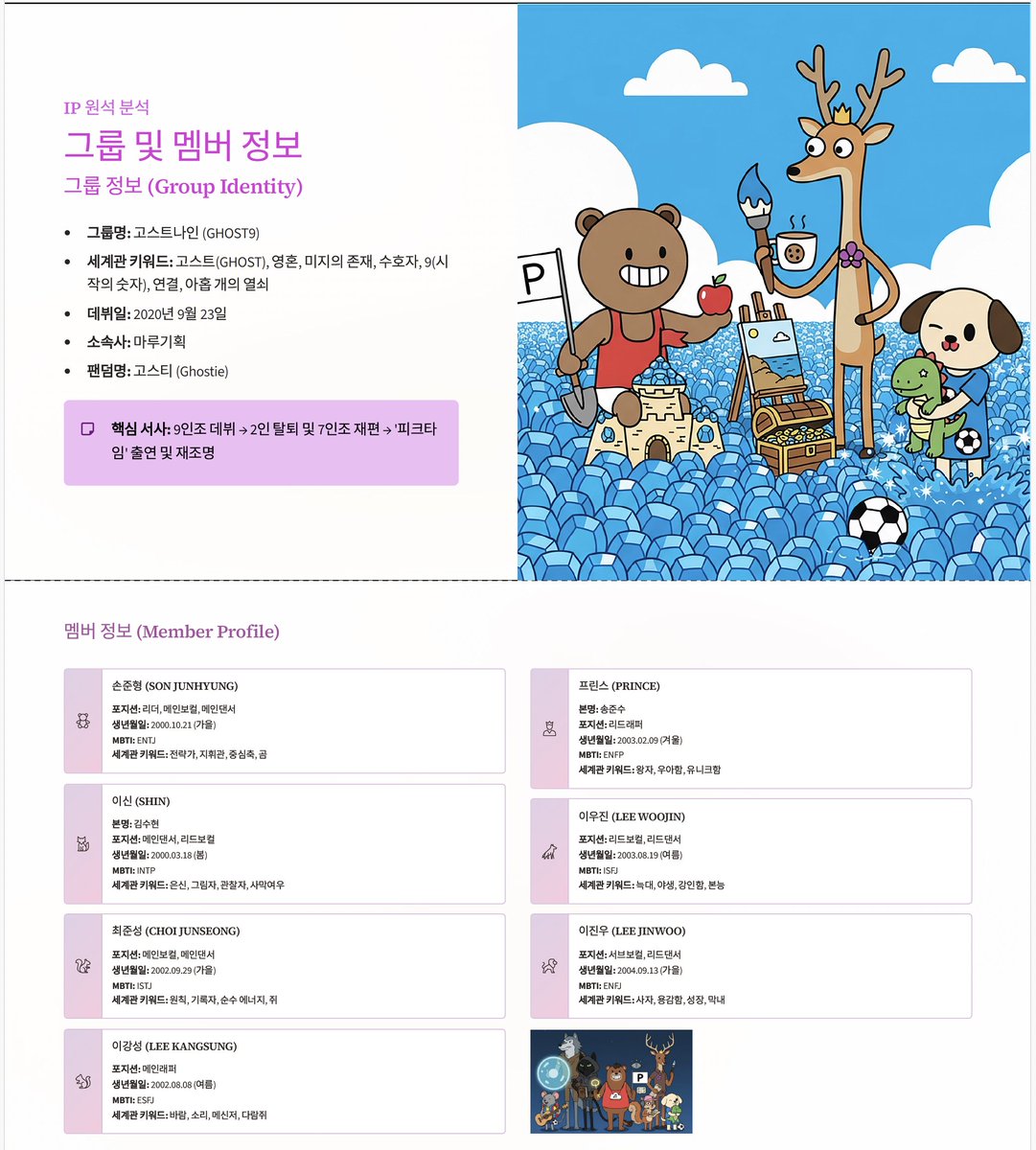 MEJEworks's tweet photo. 2번째는 고스트9 입니다. https://t.co/jzKHQu8aEm