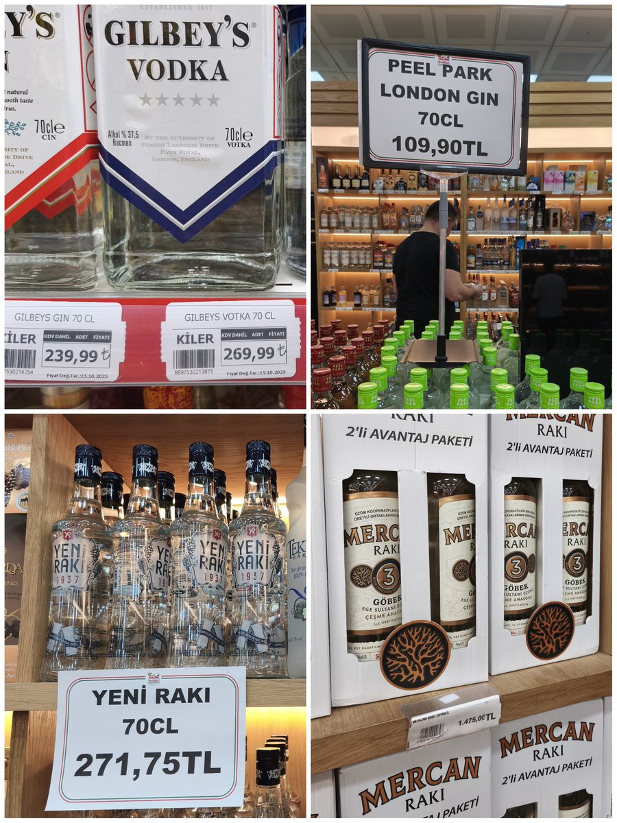 KKTC güncel alkol fiyatları...
Nasıl kazıklandığımızı görün.