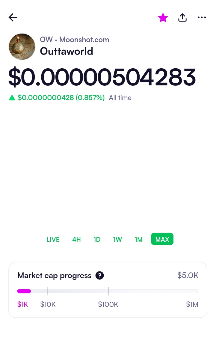 Dean_TheTexan's tweet photo. Check out Outtaworld on Moonshot: https://t.co/6nC8AbWofZ

#CryptoCommunity #CryptoNews #CryptoMarket #Bitcoin #Doge #Ethereum #ShibArmy #CRO https://t.co/gBNXDsaOSS