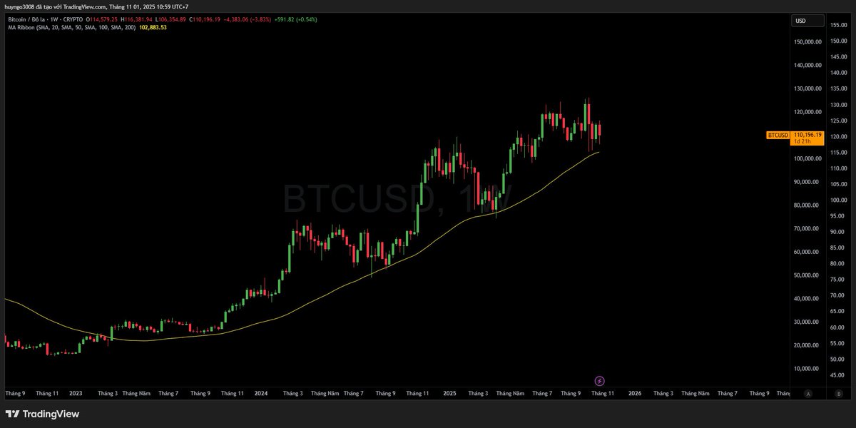 Huy Drift tweet media