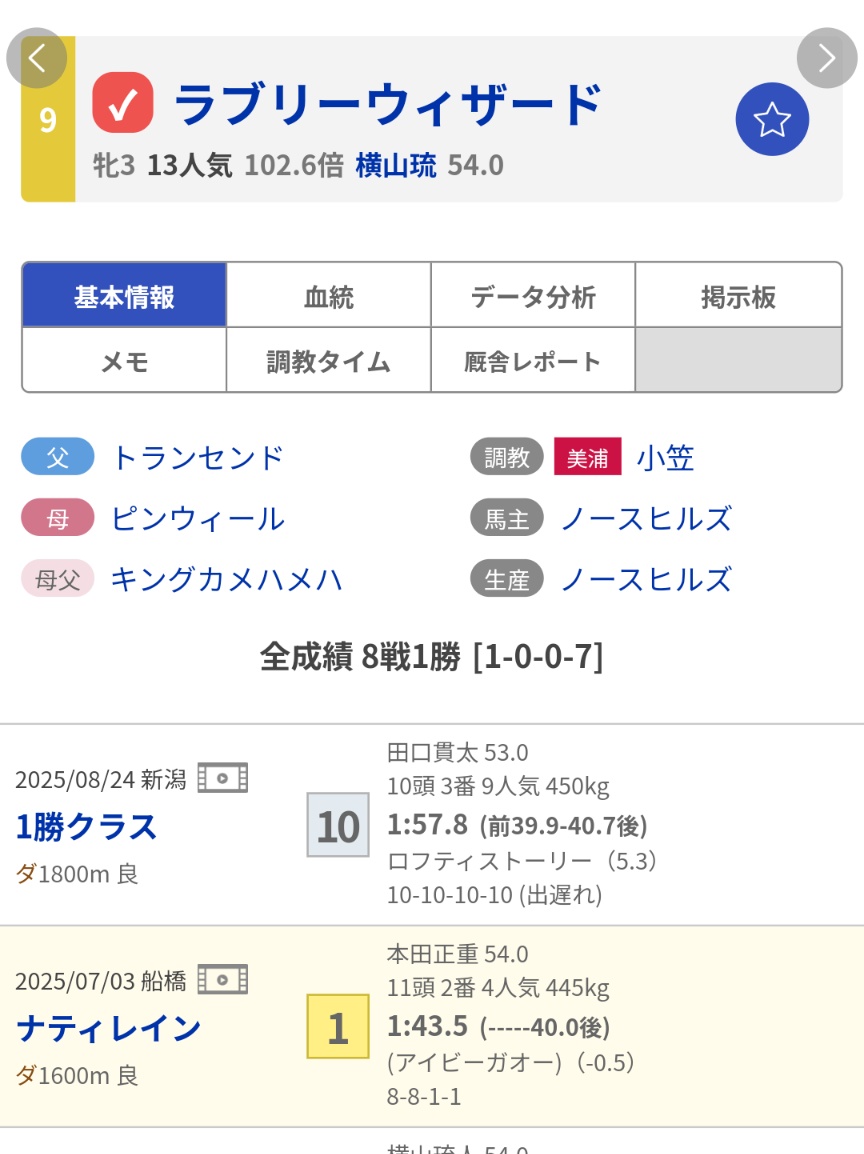 𓈒𖡼𓂂𓏲𓅪ライム𓈒𖡼𓂂𓏲𓅪 on X