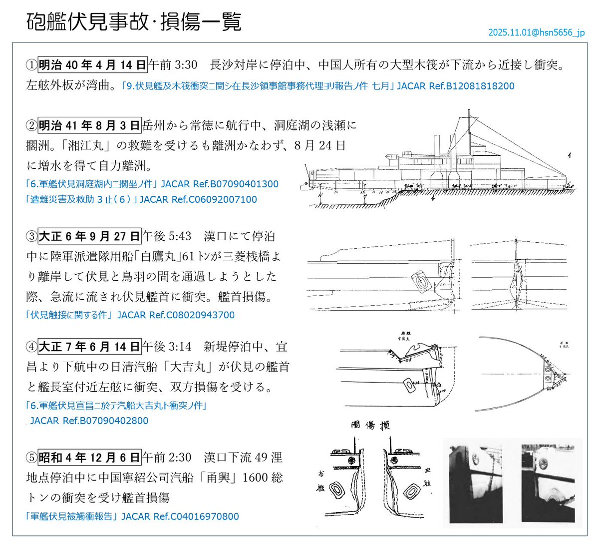 ヒラ)連絡帳💙💛 (@hsn5656_jp) / Posts / X
