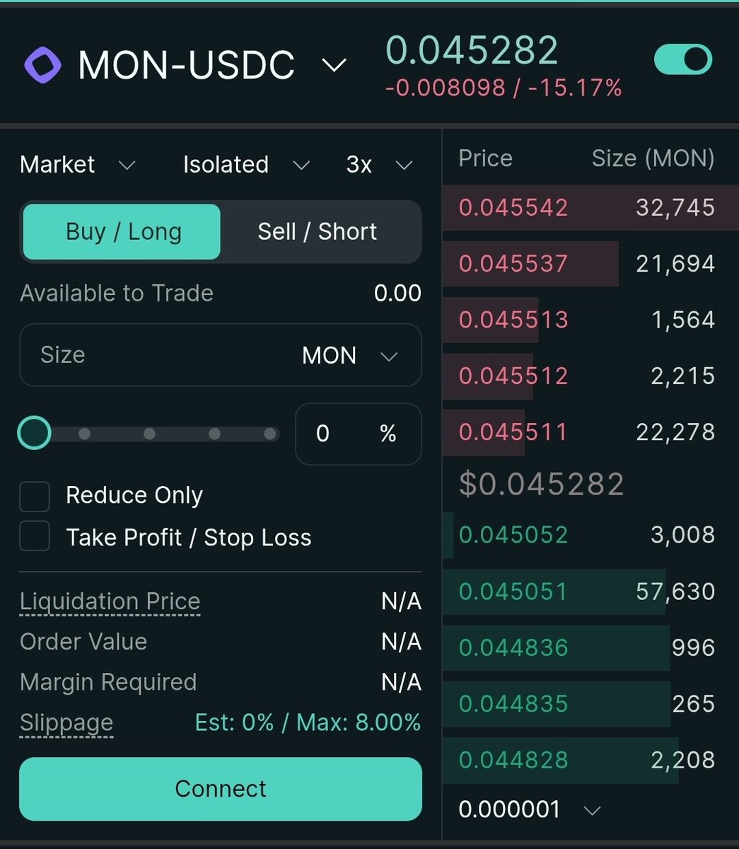 ราคายี้เลยหรอครับ ใจเย็นๆครับเห็นใจผมนิสนึงอย่า short กันสิ 
<a href="/monad/">Monad (mainnet arc)</a>