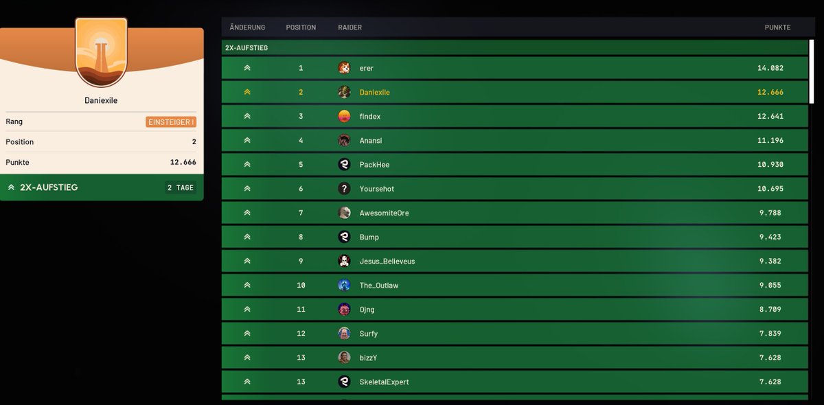 #ArcRaiders  Top2 ??