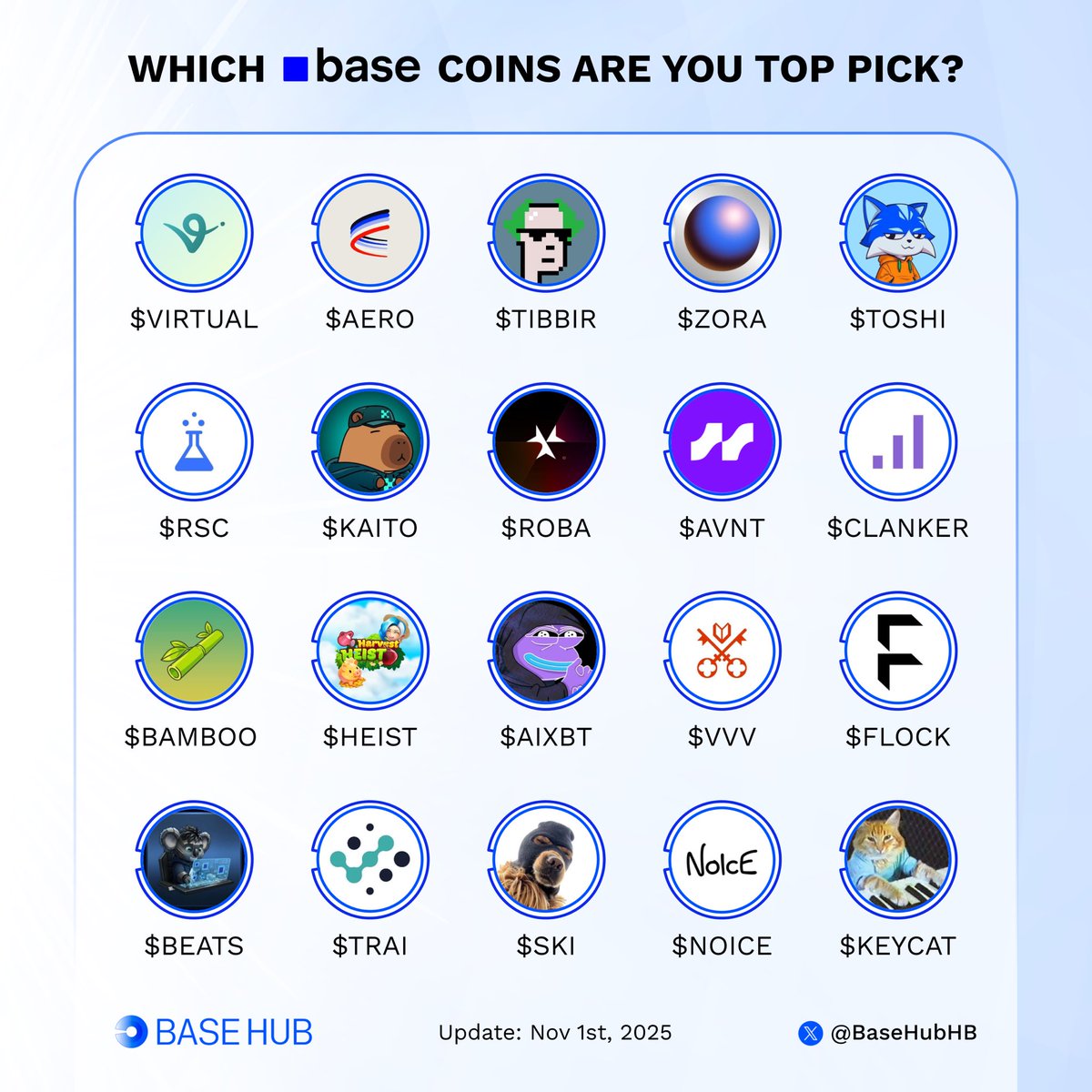 Base Hub 🛡️ tweet media