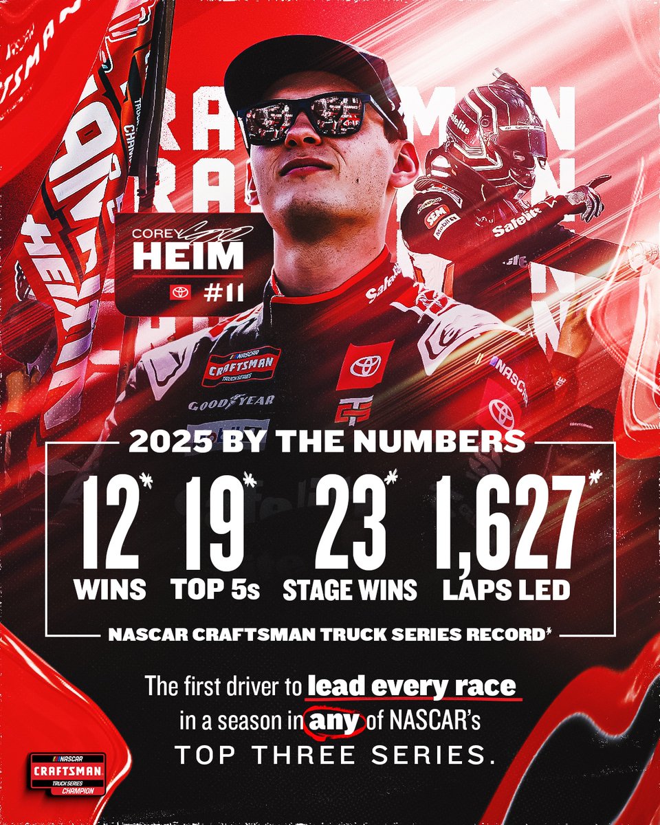 Is this the most dominant Truck Series season in history?