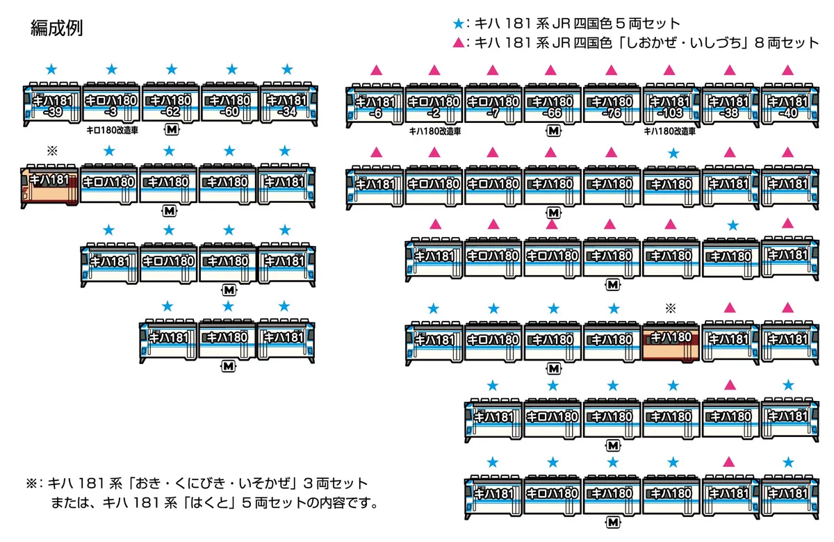 NゲージのKATO on X: 