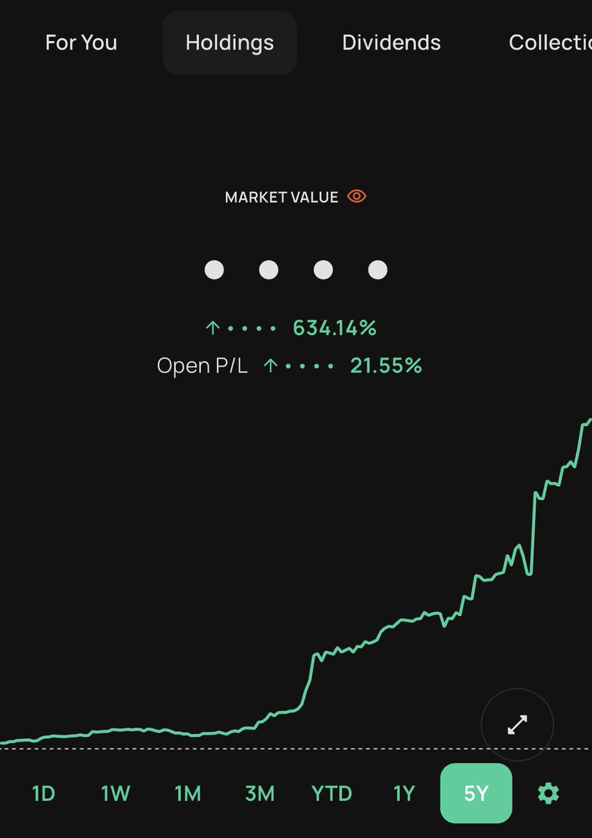 ถ้าเราเก็บเงิน 10,000 ได้
เราก็จะเก็บเงิน 100,000 ได้
🔜 เราก็จะเก็บเงิน 1,000,000 ได้
🔜 และเราก็จะเก็บเงิน 10,000,000 ได้ตามลำดับ

สิ่งสำคัญคือวินัย ความสม่ำเสมอ และเวลา

แค่ทำซ้ำวนไปเรื่อยๆ ให้พลังผลตอบแทนทบต้นช่วยเหลือเรา

ทุกอย่างยากแค่ตอนเริ่มเพราะมันใช้พลังเยอะกว่าจะเห็นผล