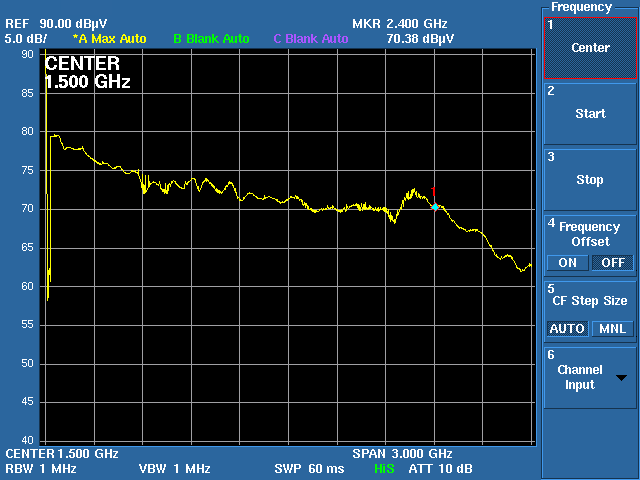 jr3rdh's tweet image. こんにちは。
某ネットショップで入手したTQP3M9037-LNA、
F特を測ってみました。50dBμ入力での出力特性です。
0.1MHz~6GHz動作ですが、スペアナが3GHzまでなので
それ以上はわかりませんが、2.4GHzから上は
だらだら下がりと思われます。
かなり安価なので文句は言えません。(笑)