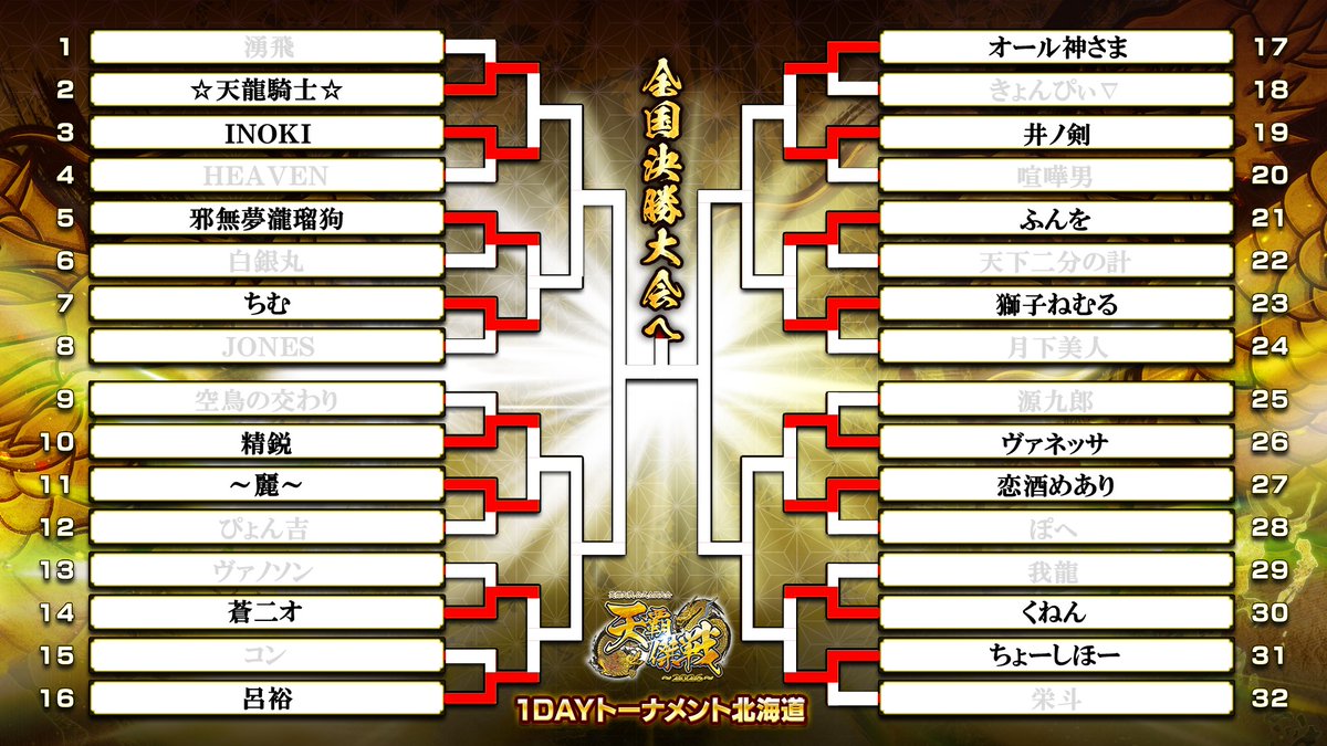 英傑大戦（公式） on X