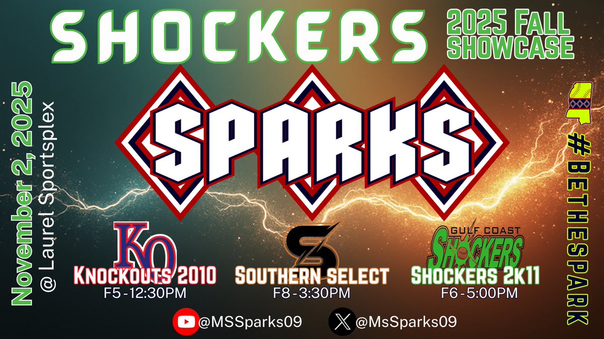 Shockers Showcase schedule for Sunday in Laurel. #bethespark 💥

<a href="/CoLinSoftball/">Co-Lin Softball</a> <a href="/LetsGoICC_SB/">Itawamba Softball</a> <a href="/MCCEaglesSB/">MCC Eagles Softball</a> <a href="/ECCCSoftball/">ECCC Softball</a> <a href="/PearlRiverSB/">Pearl River Softball</a> <a href="/MGCCCSoftball/">MGCCC Softball</a> <a href="/GoChoctaws_SB/">Mississippi College Softball🥎</a> <a href="/BelhavenSB_/">Belhaven Softball</a> <a href="/JC_BobcatsSB/">Jones College SB</a> <a href="/careywsoftball/">William Carey Softball</a> <a href="/HindsCC_SB/">Hinds CC Softball</a> <a href="/EMCC_SBALL/">EMCC_SB</a> <a href="/softball_holmes/">Holmes CC Softball</a> <a href="/SapsSoftball/">Millsaps Softball</a> <a href="/coastalsouthsb/">Coastal South Coyotes Softball</a>