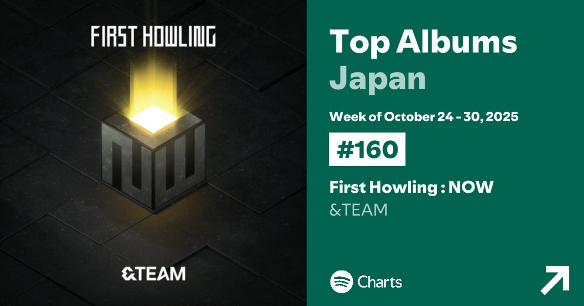 teamiespotify's tweet photo. [SPOTIFY] 251101

&amp;TEAM “First Howling: NOW” ranks at #160 (+37) ❤️‍🔥 on Spotify Weekly Top Albums chart - Japan 

Prev Week #197
Total weeks on chart #39

[Peak - #113 | Streak - 5 Weeks]
 🔗https://t.co/QApj5Hv1pu

#FirstHowling_NOW 
#andTEAM #앤팀 
@andTEAM_members https://t.co/Pyivr9h8iE