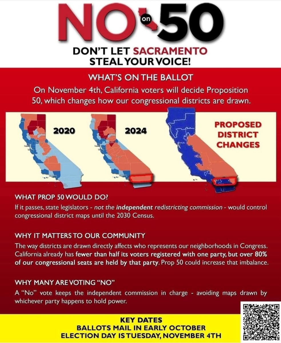 We are 4 days away from election day. Californians, wake up.

Prop 50 is a Sacramento power grab. Gavin Newsom and his cronies want to silence northern and southern rural voices. 

Don’t let them steal your vote. 

Vote NO and fight back.