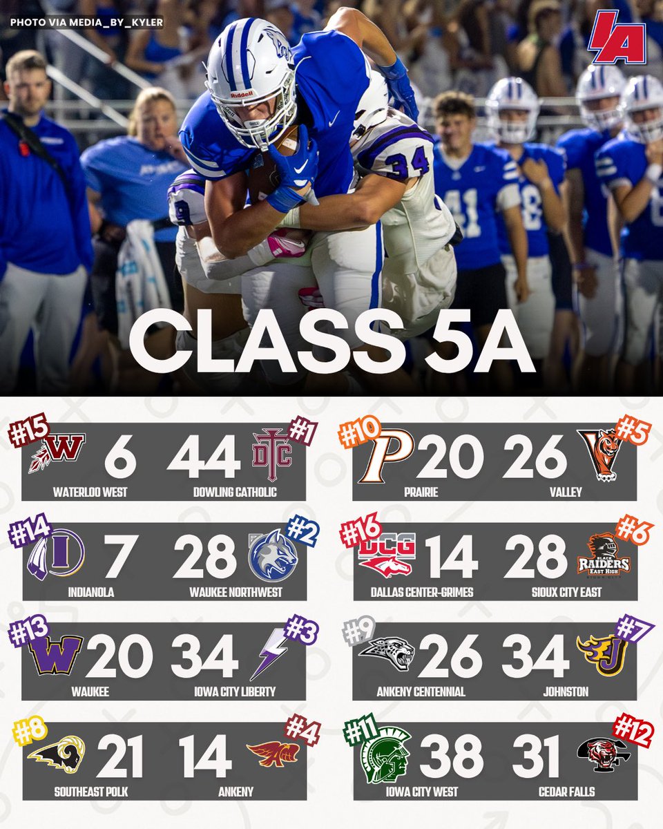 🎃 5A SCOREBOARD 🎃 

#IAfootball X #iahsfb