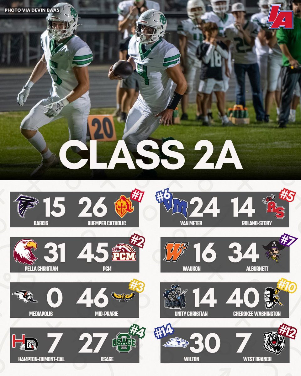 🎃 2A SCOREBOARD 🎃 

#IAfootball X #iahsfb