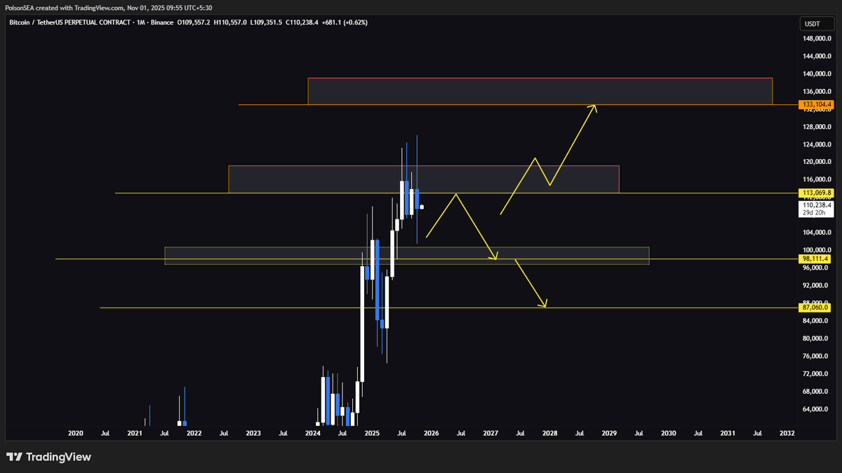 Poison.hl tweet media