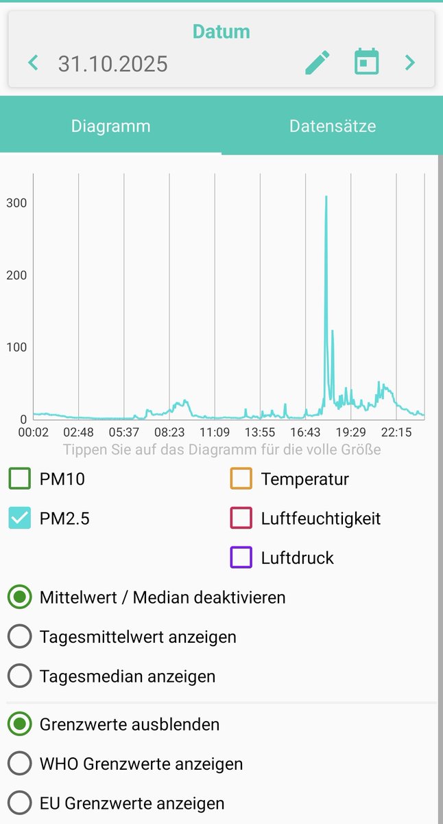 Steffi_Masch's tweet photo. Asoziale Menschen machen asoziale Dinge.
#holzo https://t.co/1wCc6qQvki