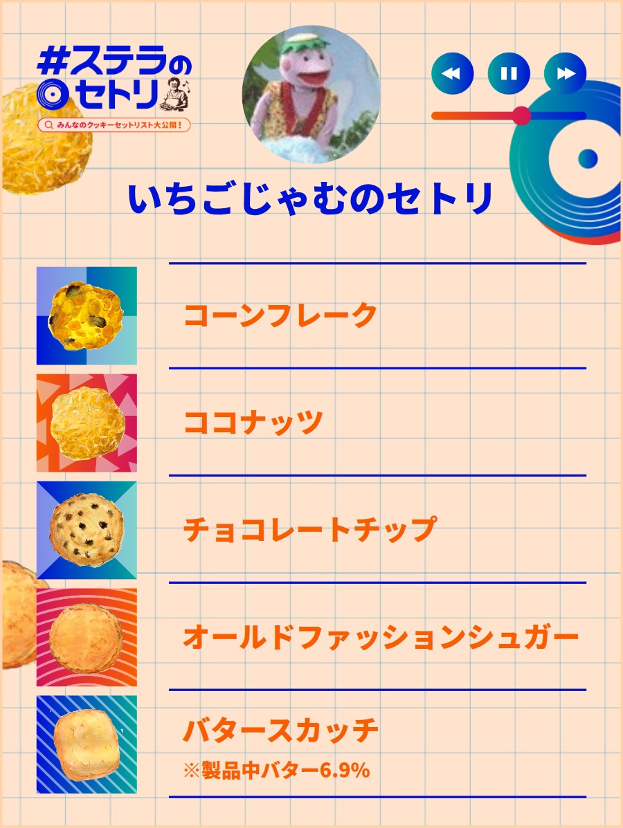 Stella/すてら様参考ページ いちごじゃむ on X